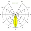 Высокотемпературный светодиодный светильник Phoenix Termo 30